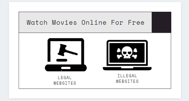 websites to watch movies