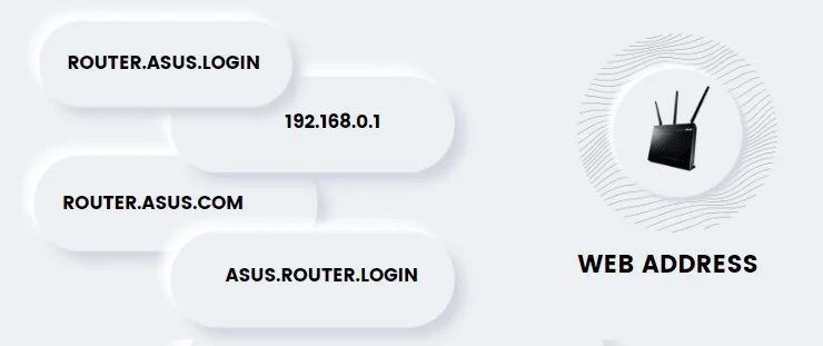 web address asus router login
